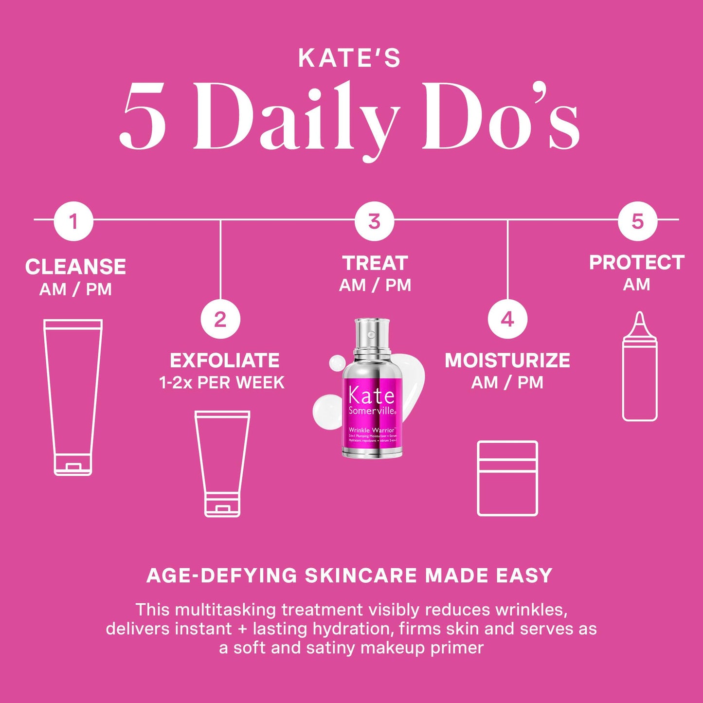 Kate Somerville Wrinkle Warrior® 2-in-1 Plumping Moisturizer + Serum – Hydrating Formula with Hyaluronic Acid, Smooths Fine Lines, Firms Skin & Boosts Radiance, 1.7 Fl Oz