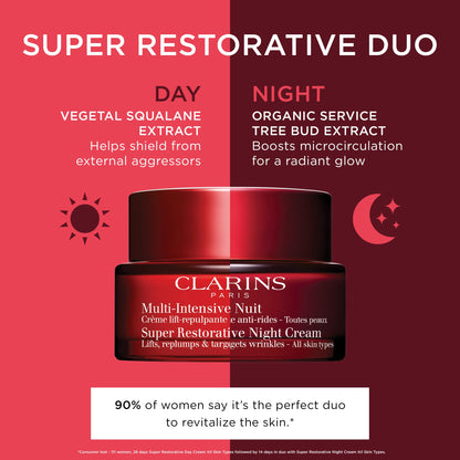 Clarins Super Restorative Day Cream | Anti-Aging Moisturizer For Mature Skin Weakened By Hormonal Changes | Replenishes, Illuminates & Densifies Skin | Lifts & Smoothes | Targets Age Spots & Wrinkles