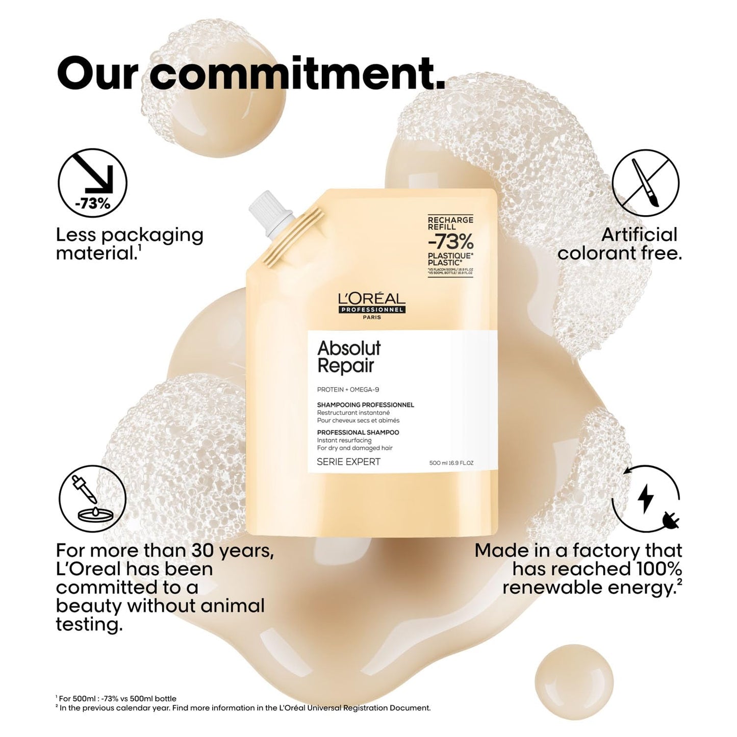 L'Oreal Professionnel Paris Absolut Repair Shampoo – Nourishing Protein Shampoo For Dry, Damaged Hair, Repairs Damage and Provides Shine