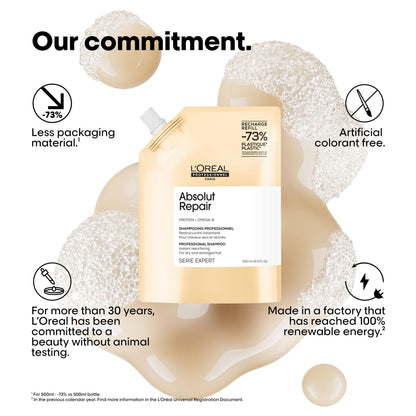 L'Oreal Professionnel Paris Absolut Repair Shampoo – Nourishing Protein Shampoo For Dry, Damaged Hair, Repairs Damage and Provides Shine