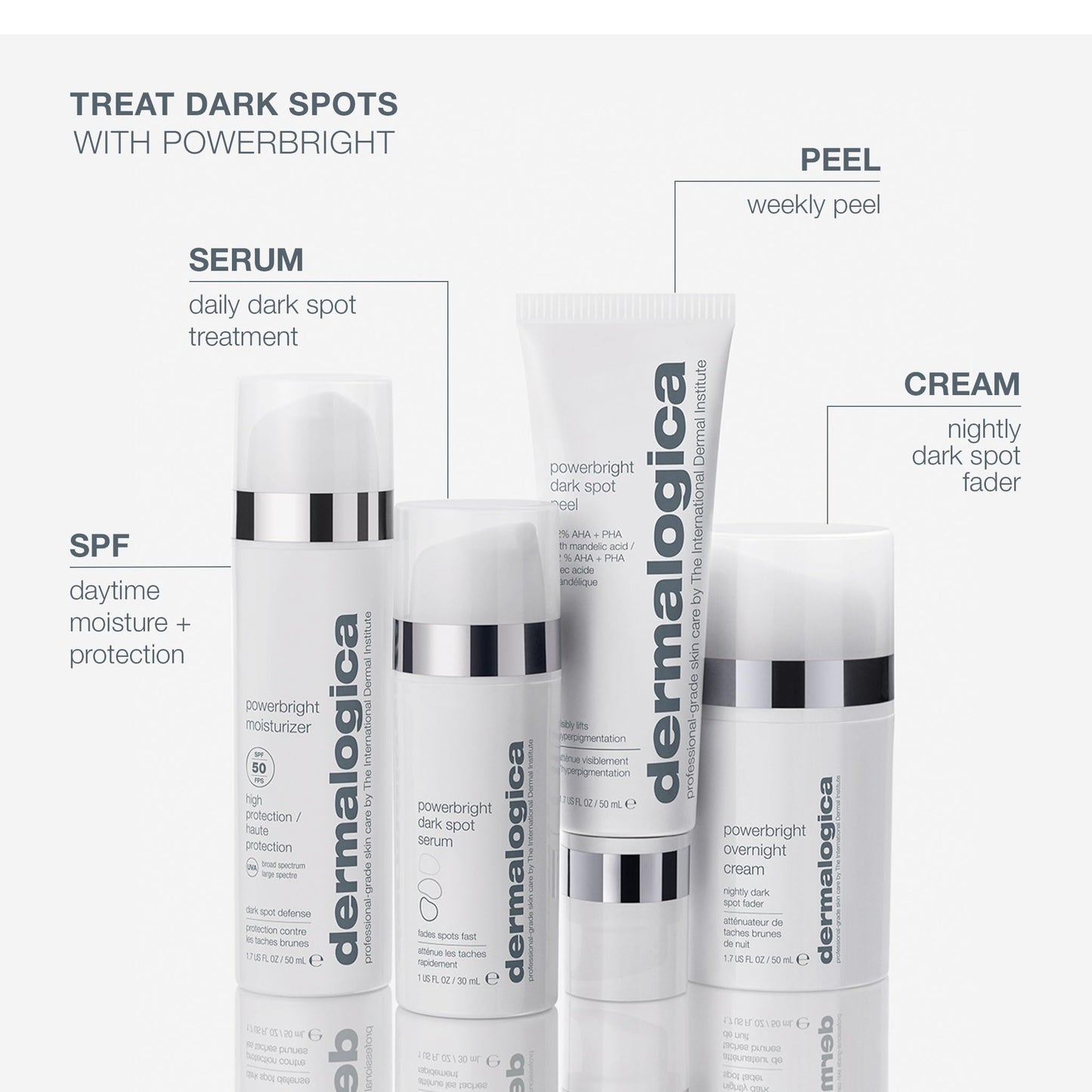 Dermalogica Powerbright Moisturizer SPF 50 Facial Sunscreen, Shields Skin Against Dark Spots with Niacinamide & Hyaluronic Acid, 1.7 Fl Oz