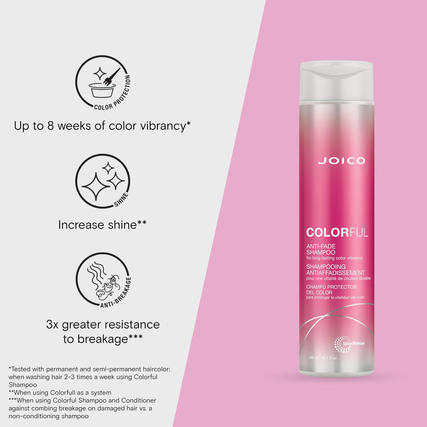 Joico Colorful Anti-Fade Shampoo | For Color-Treated Hair | Preserve Hair Color & Vibrancy Long-Term | Boost Shine & Reduce Breakage | Sulfate Free | With Camellia Oil & Pomegranate Extract