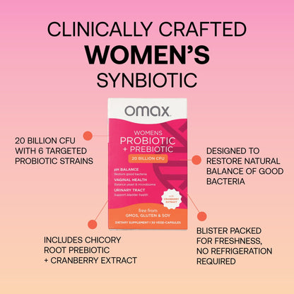 2 Pack Omax Prebiotics & Probiotics Complex for Women, pH Balance, Vaginal Health, Urinary Tract, Yeast, UTI/BV Prevention, Bloating pH 20 Billion CFU | Vegan, Organic, Gluten Free, 60 Vege-Capsules