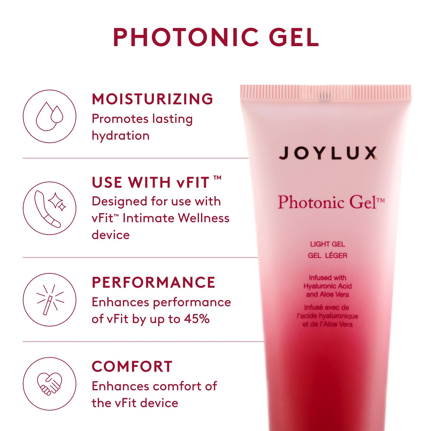 Joylux - vFit device, Photonic Gel & Wipes Set, Feminine Health Device for Women, Promotes Natural Hydration, For At-Home Wellness and Self-Care (3-Pack Set)