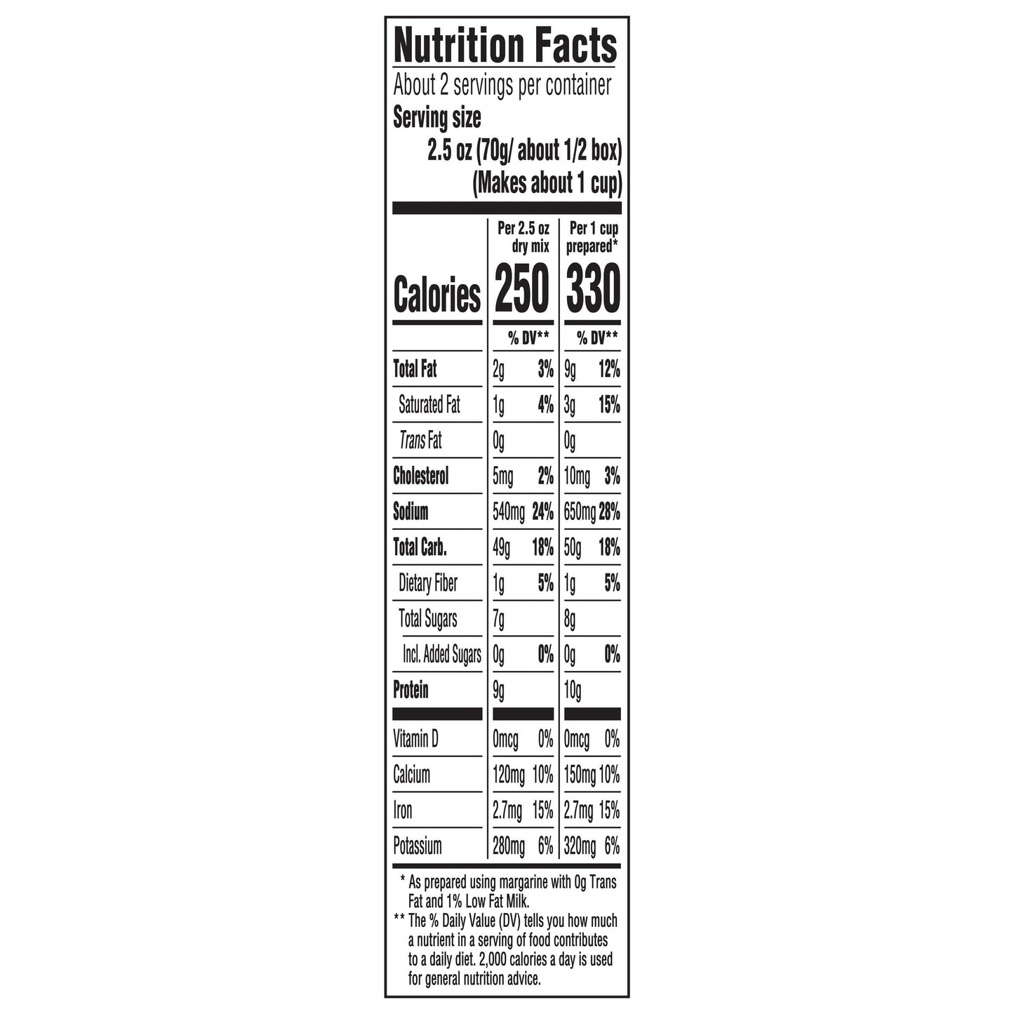 Kraft Spirals Original Mac & Cheese Macaroni and Cheese Dinner, 5.5 oz Box