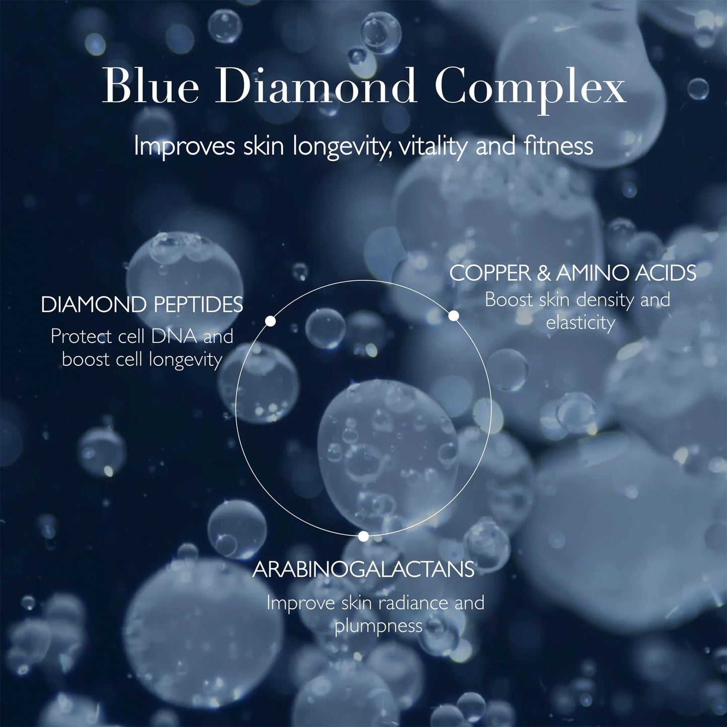 Omorovicza Blue Diamond Resurfacing Peel (1.7 oz), Gentle Exfoliating PHA Peel with Blue Diamond Complex, Lactobionic Acid & Silicium to Brighten & Smooth Sensitive Skin