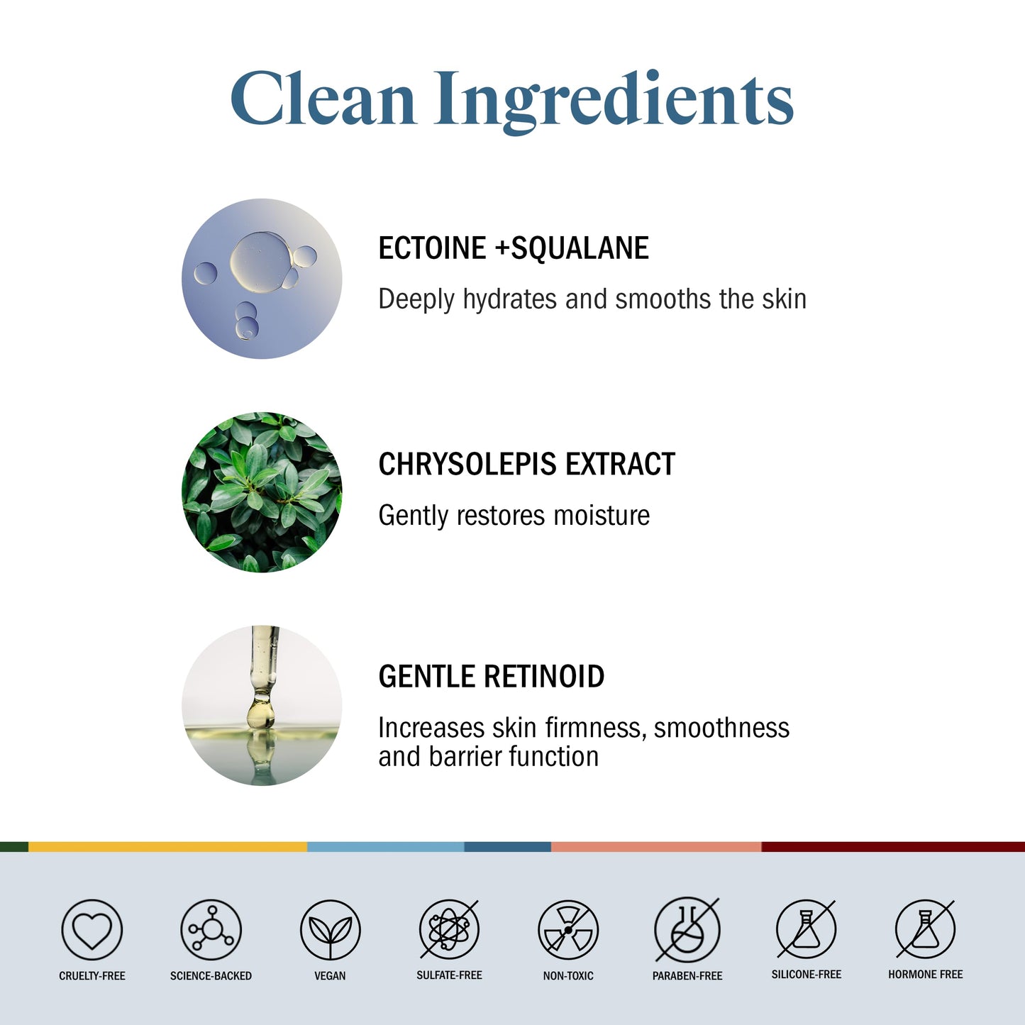 STRIPES Beauty Naomi Watts Evening Wear Retinol Night Cream Improve Fine Lines Wrinkles Boost Radiance Elasticity Sensitive Skin Safe Menopause Support 1.7 Fl Oz
