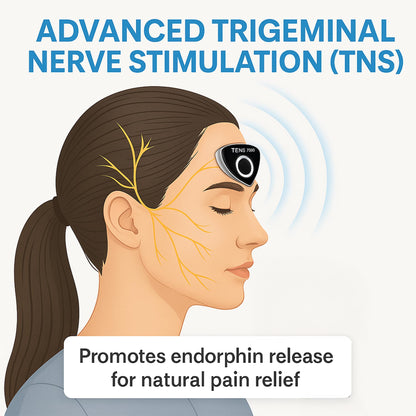 TENS 7000 Migraine Relief Device, Migraine Relief Wearable for Migraines and Migraña, Drug-Free Pain Relief Product