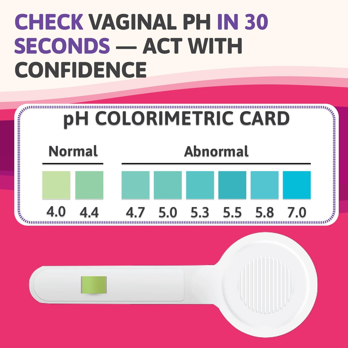 Exploro Vaginal pH Test Strips, BV Test & Yeast Infection Test Kit for Women, Bacterial Vaginosis Test, pH Balance Test Strips for Women, Clinically Tested, 15 Count