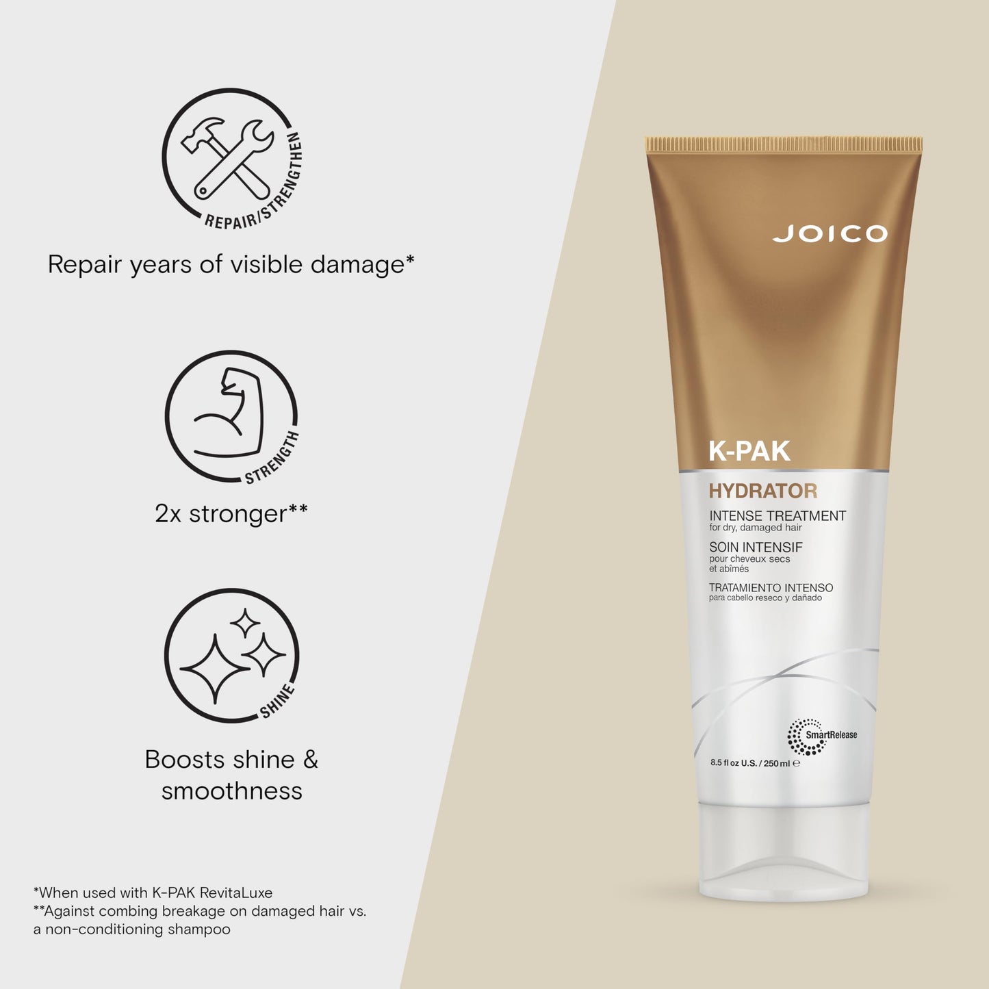 Joico K-Pak Hydrator Intense Treatment | For Dry, Damaged Hair | Boost Shine | Improve Elasticity | Instant Hydration & Softness | With Keratin & Evening Primrose Oil