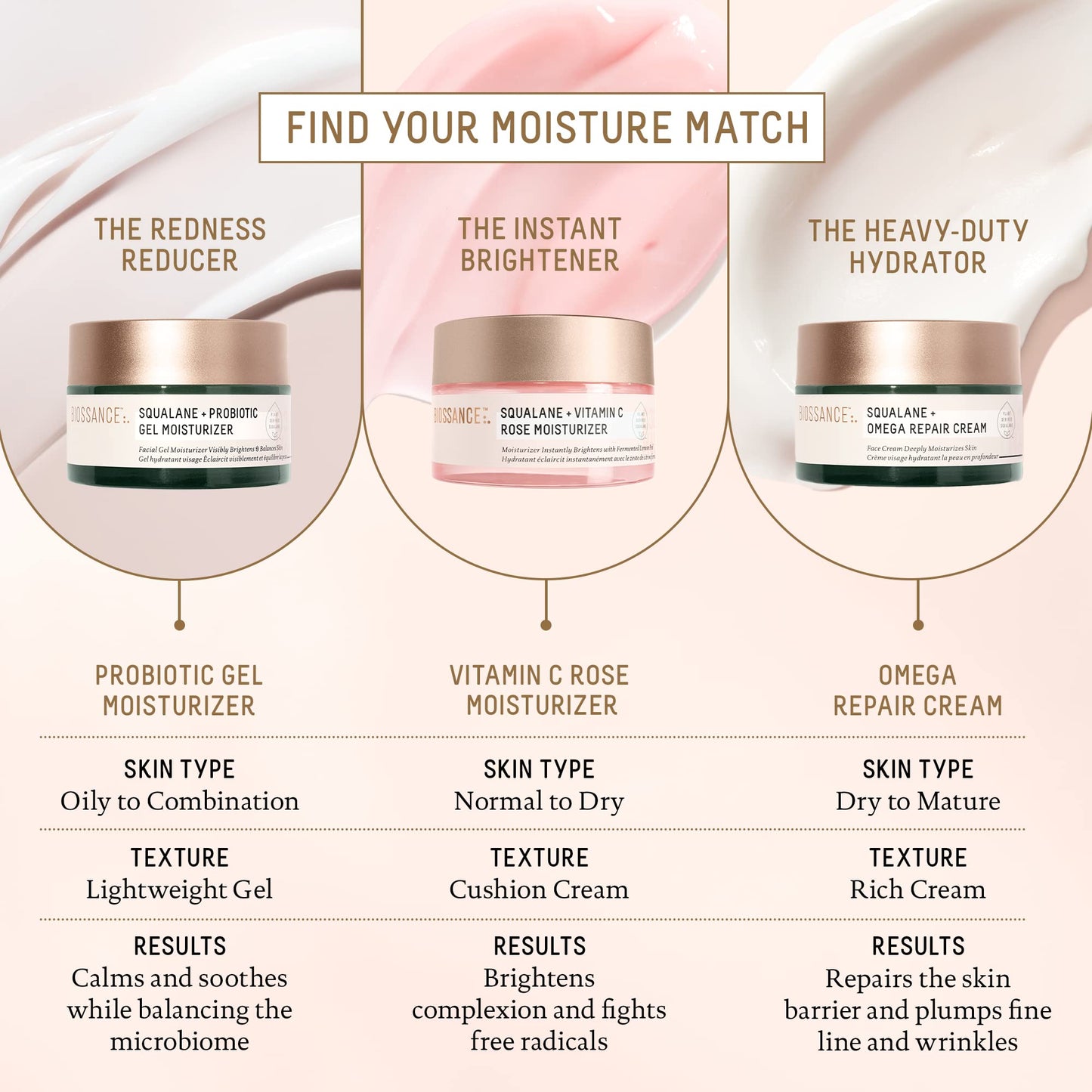 Biossance Squalane + Vitamin C Rose Face Moisturizer – Antioxidant-Rich Day/Night Face Lotion – Hydrates and Smooths Fine Lines – Even Skin Tone & Reduce Discoloration – For Radiant Skin, 1.69 Fl Oz