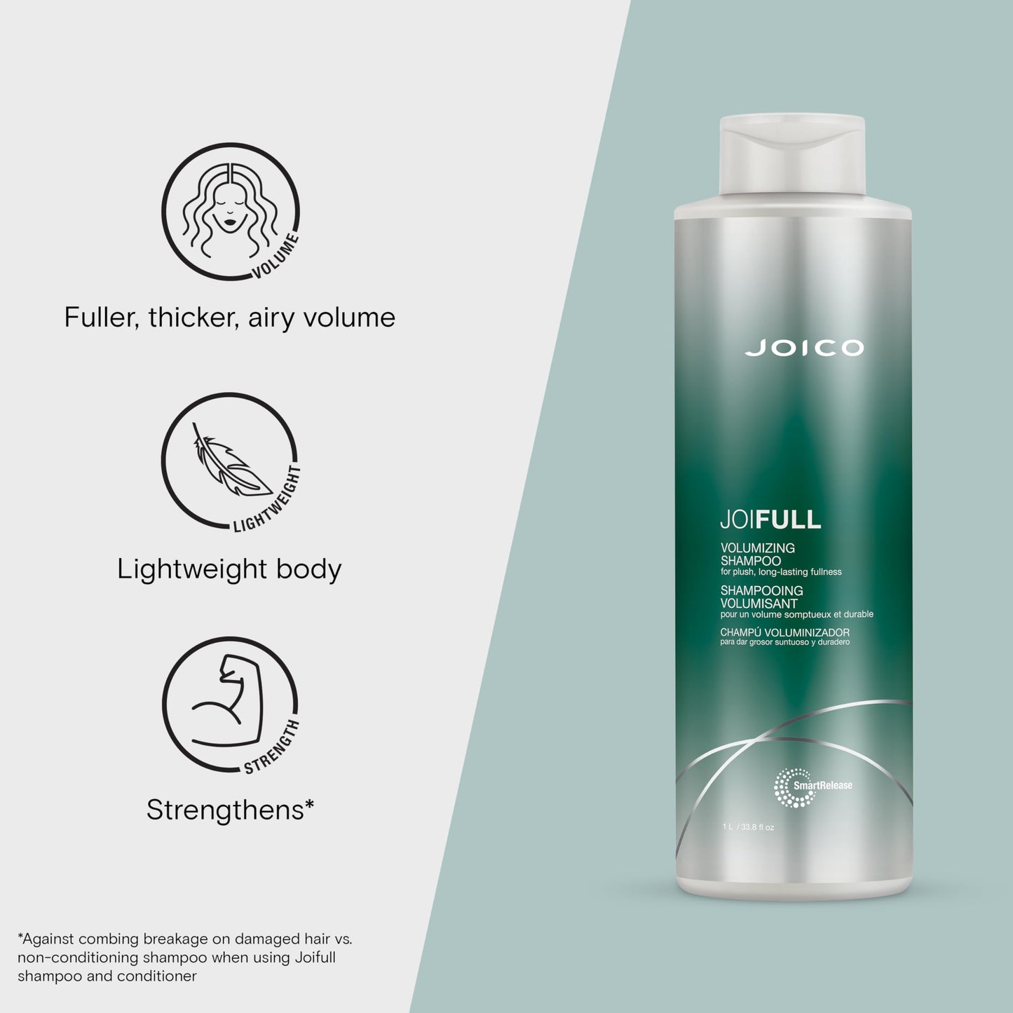 Joico JoiFULL Volumizing Shampoo | For Fine, Thin Hair | Add Instant Body | Long-Lasting Fullness | For Thicker Bouncier Hair | Boost Shine | With Lotus Flower & Bamboo Extract
