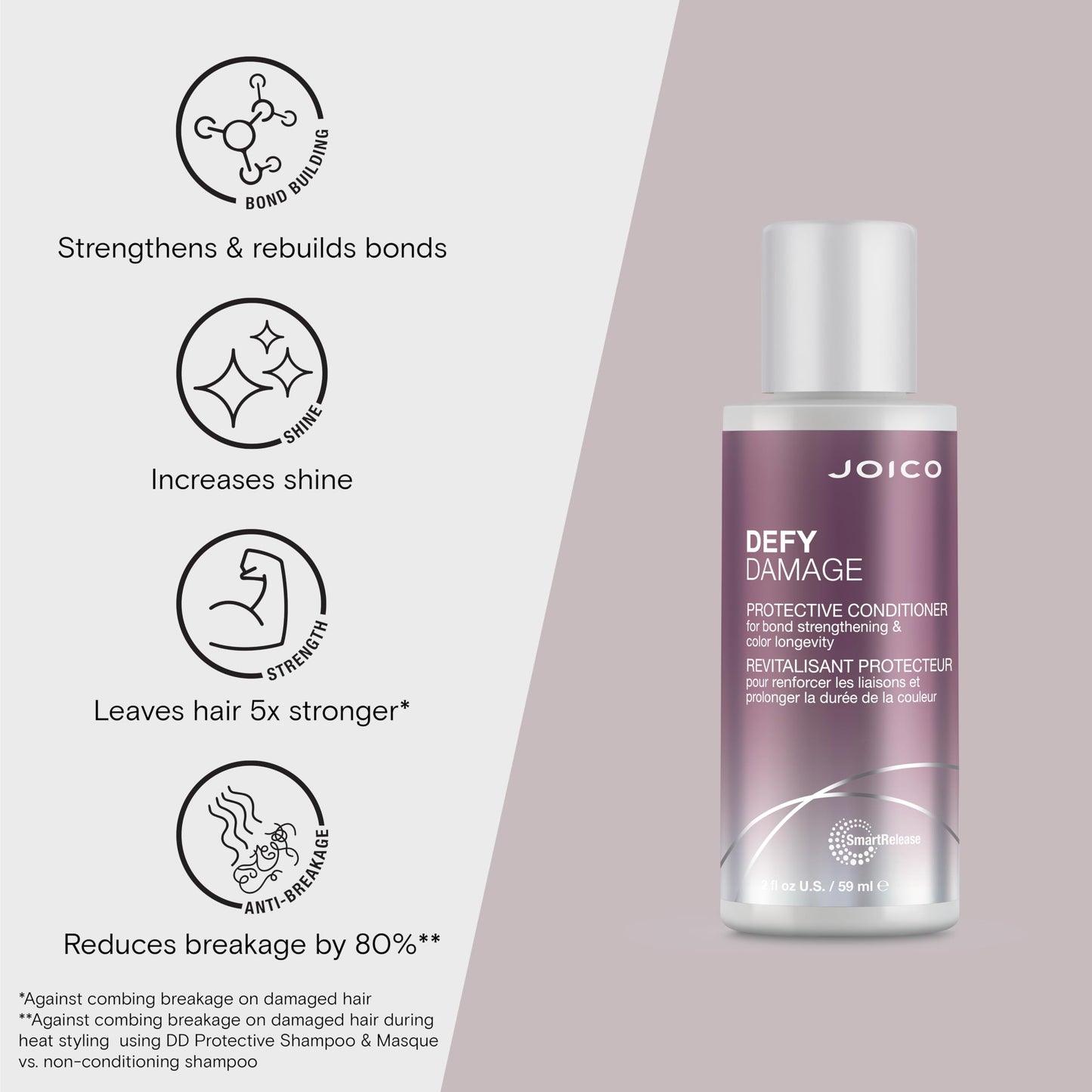 Joico Defy Damage Protective Conditioner | For Color-Treated Hair | Strengthen Bonds & Preserve Hair Color | With Moringa Seed Oil & Arginine