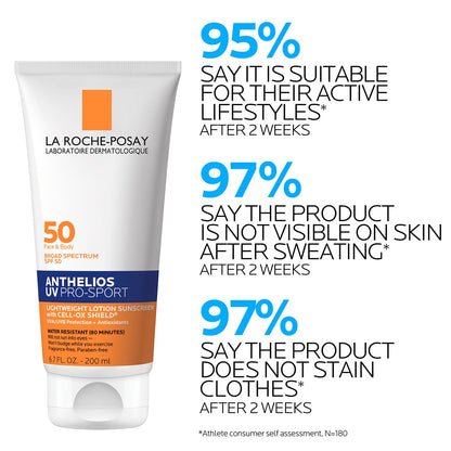 La Roche-Posay Anthelios UV Pro-Sport SPF 50 Sunscreen for Face & Body, Water & Sweat Resistant with Non-Drip Formula, Invisible Broad Spectrum Sunscreen Lotion, Lightweight & Breathable