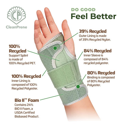 Wrist Splint- Sustainable, Biobased Wrist Support Brace- One Size, Fits Left or Right Wrist