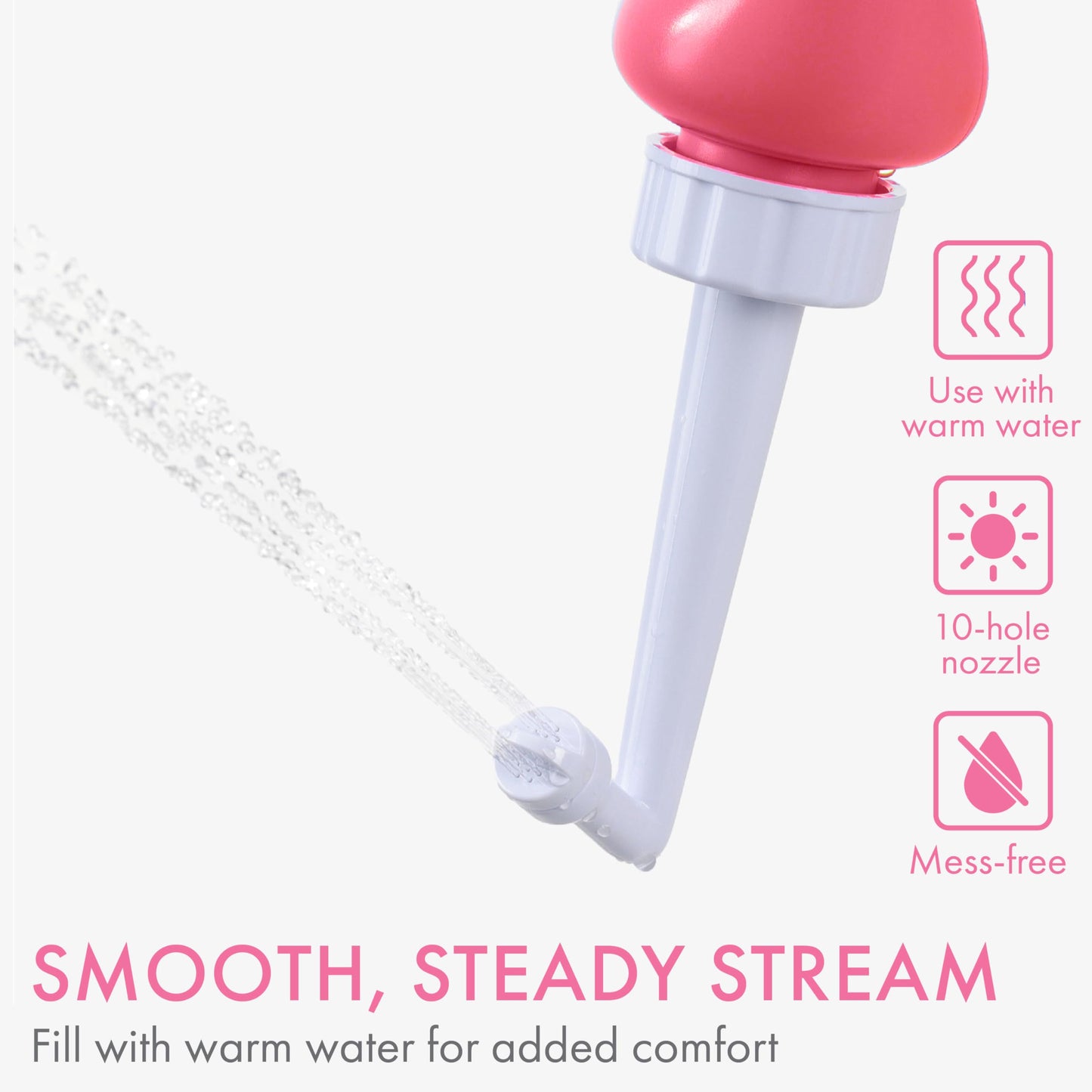 Peri Bottle - Postpartum and Perineal Care - Portable Travel Bidet Sprayer for Women or Men - Handheld Jet Spray Bottle for Toilet - New Mom After Birth Recovery Essentials