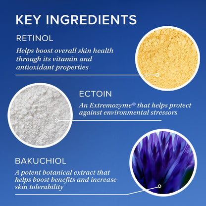 iS Clinical Retinol+ Emulsion 0.3, reduce fine lines and wrinkles, smooths appearance, helps brighten complexion