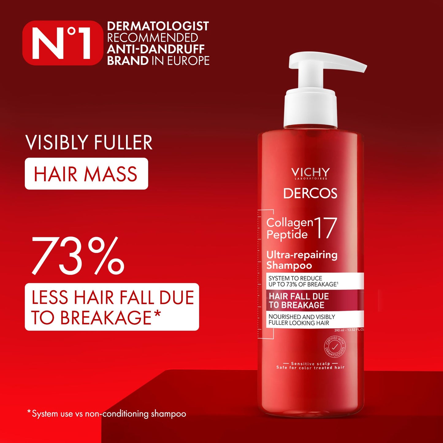 Dercos Collagen Peptide 17 Ultra-Repairing Shampoo, Anti Hair Fall & Bond Repair for Damaged Weak Hair, Strengthens, Reduces Breakage, Boosts Volume