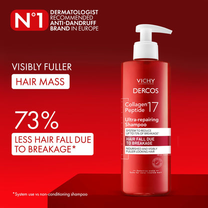 Dercos Collagen Peptide 17 Ultra-Repairing Shampoo, Anti Hair Fall & Bond Repair for Damaged Weak Hair, Strengthens, Reduces Breakage, Boosts Volume