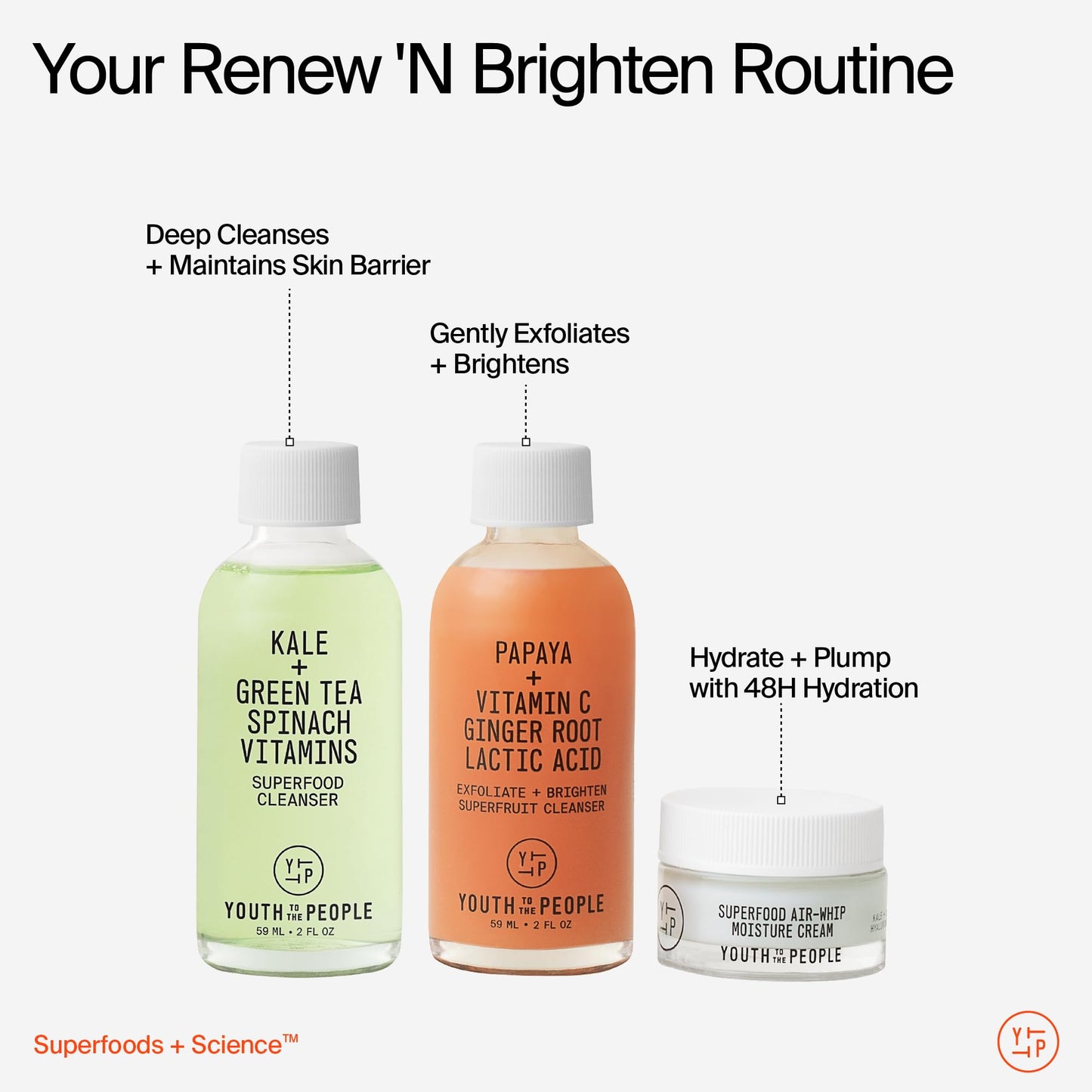 Youth To The People Renew N' Brighten Skincare Giftset - Travel Mini 3-Pc Set, Superfood Antioxidant Balancing Face Cleanser, Superfruit Gentle Exfoliating Facial Wash, Air Whip Hydrating Moisturizer