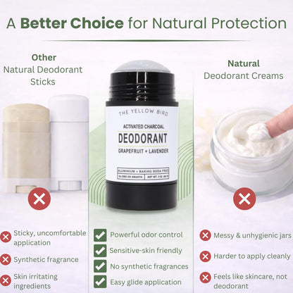 Magnesium Deodorant for Men & Women - Natural, USA Made, Aluminum & Baking Soda Free Deodorant. Long Lasting Protection for Sensitive Skin. Includes Charcoal, Essential Oils, and Organic Ingredients