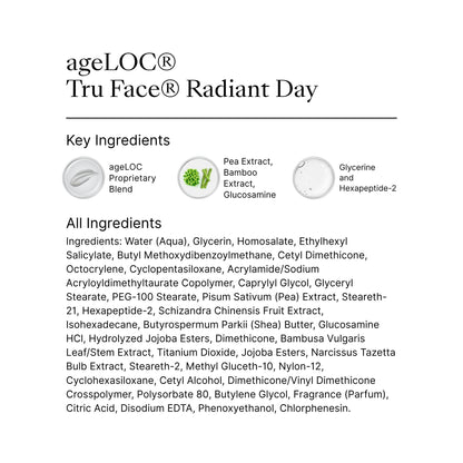 Nu Skin ageLOC Tru Face Radiant Day | Daily Lightweight Moisturizer With SPF 22 For Smoother, Youthful Look | Peptide & Botanical Blend For Skin Texture & Tone | 1.0 fl oz