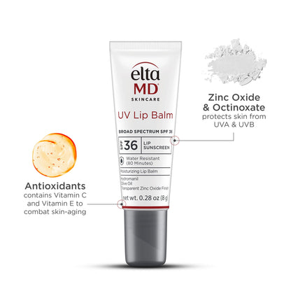 EltaMD UV Lip Balm Sunscreen, Moisturizes and Protects Dry Cracked Lips, Water Resistant up to 80 Minutes, Transparent Zinc Oxide Sunscreen