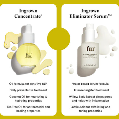 Fur Ingrown Eliminator Serum: Post Hair Removal Care and Ingrown Hair Treatment - 1.1 FL OZ