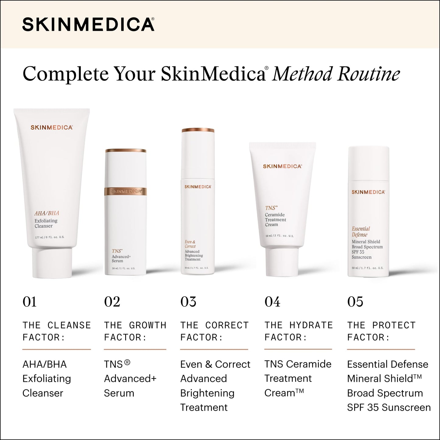 Skinmedica TNS Ceramide Treatment Cream, 2.0 Ounce
