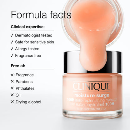 Clinique Moisture Surge 100H Auto-Replenishing Hydrator Oil Free Face Moisturizer | With Hyaluronic Acid, Aloe Bioferment and Vitamins C + E | For All Skin Types | Hydrating + Moisturizing