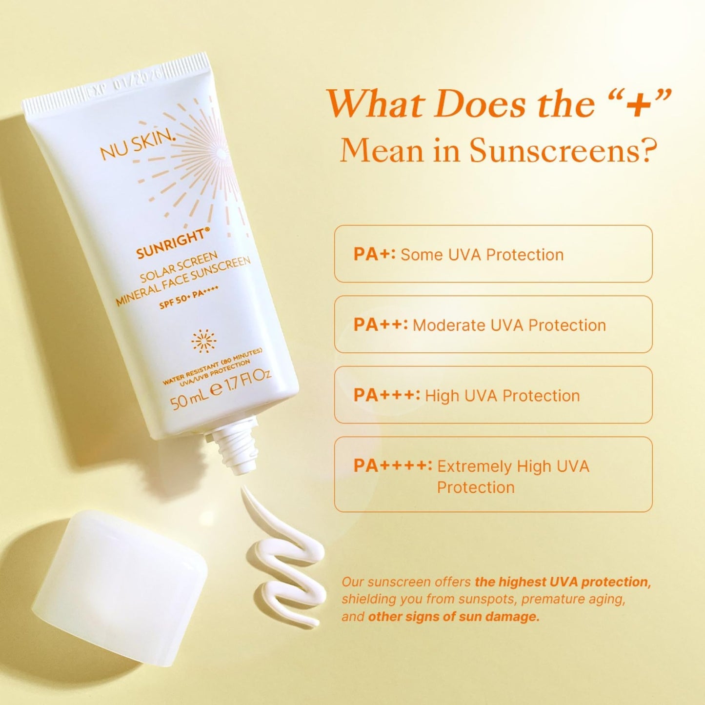 Nu Skin Sunright Solar Sunscreen SPF 50+ | Broad-Spectrum UVA/UVB Protection for Face & Body (50mL) | Water-Resistant for 80 Minutes | Lightweight, Non-Greasy Formula