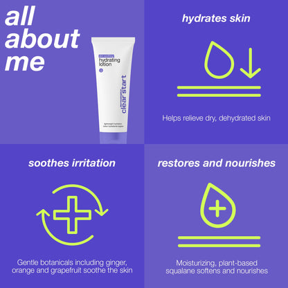 Dermalogica Clear Start Skin Soothing Hydrating Lotion, Lightweight Moisturizer for Dry + Sensitive Skin with Hyaluronic Acid and Squalane, Calms + Soothes