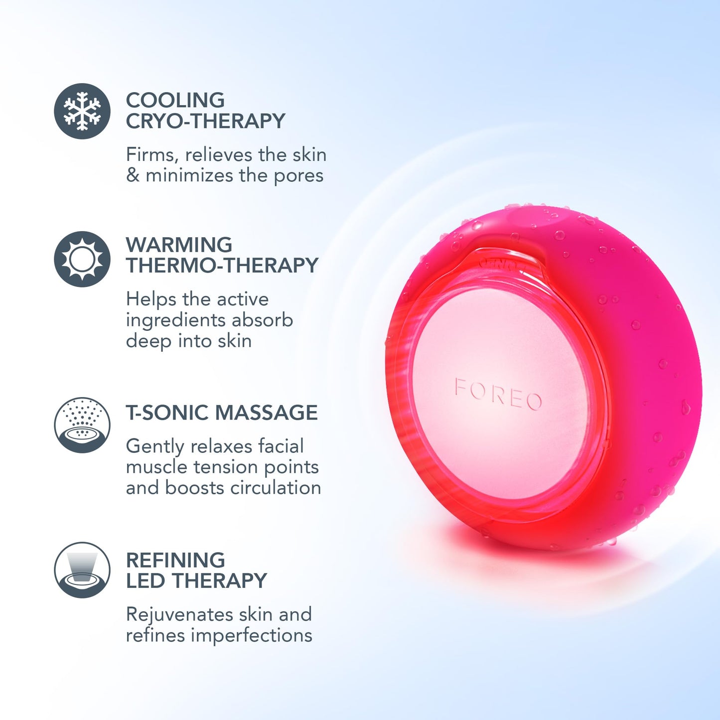 FOREO Hyper Hydra UFO 3 Bundle - Face Moisturiser Device + 14 UFO Activated Masks + Hydrating Night Mask, 0.5 oz - Red Light Treatment, Thermo & Cryo Treatment - Skin Care - Fuchsia