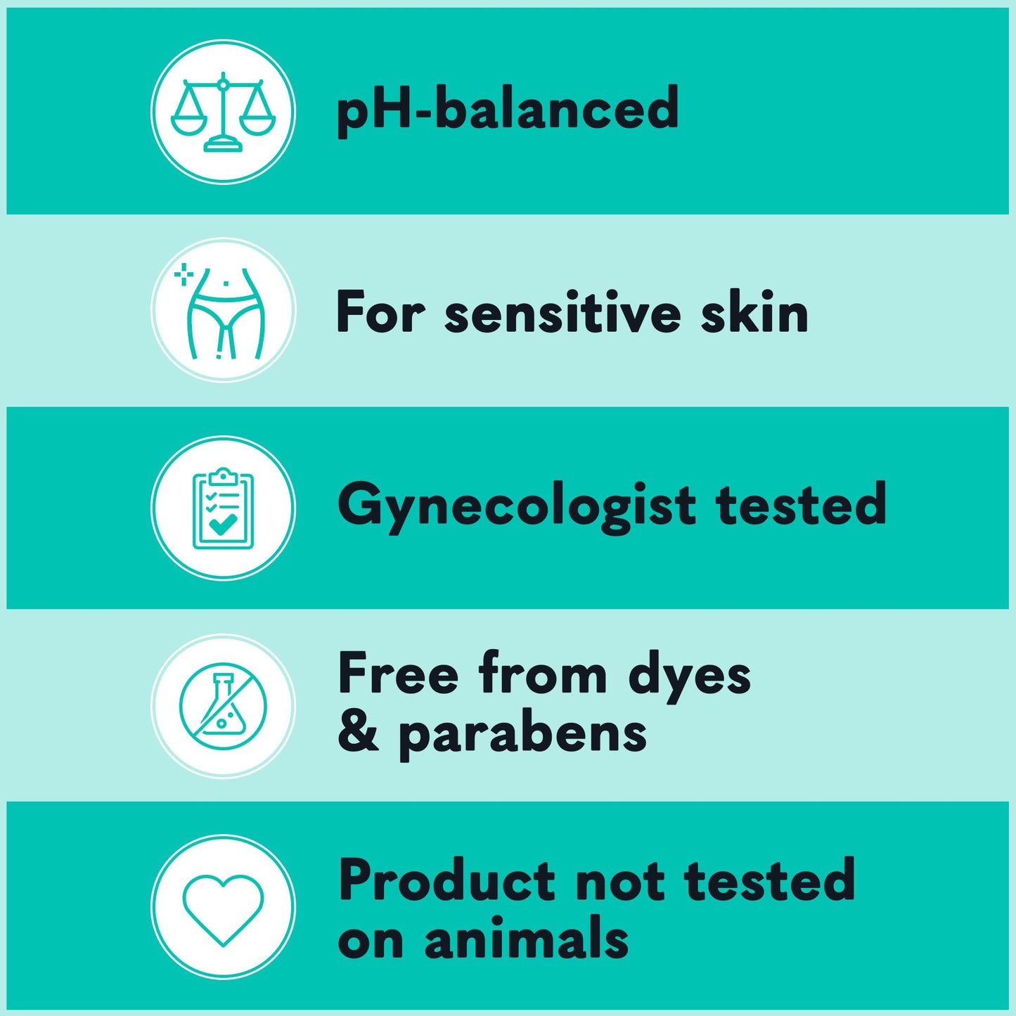 Summer's Eve Essential Botanicals All-Over Daily Feminine Wash with Argan Oil, Gentle pH-Balanced Body Wash for Women, Removes Vaginal Odor and Refreshes, 12 Fl Oz