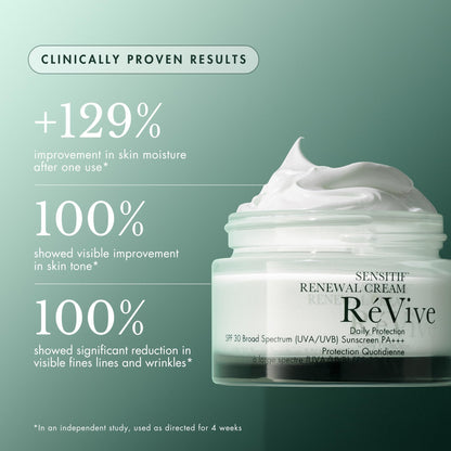RéVive Firming Face Cream with SPF 30 - Sensitif Renewal Facial Moisturizer - Anti Aging Face Moisturizer for Sensitive Skin - Helps Improve Skin Clarity, Tone & Elasticity (50g)