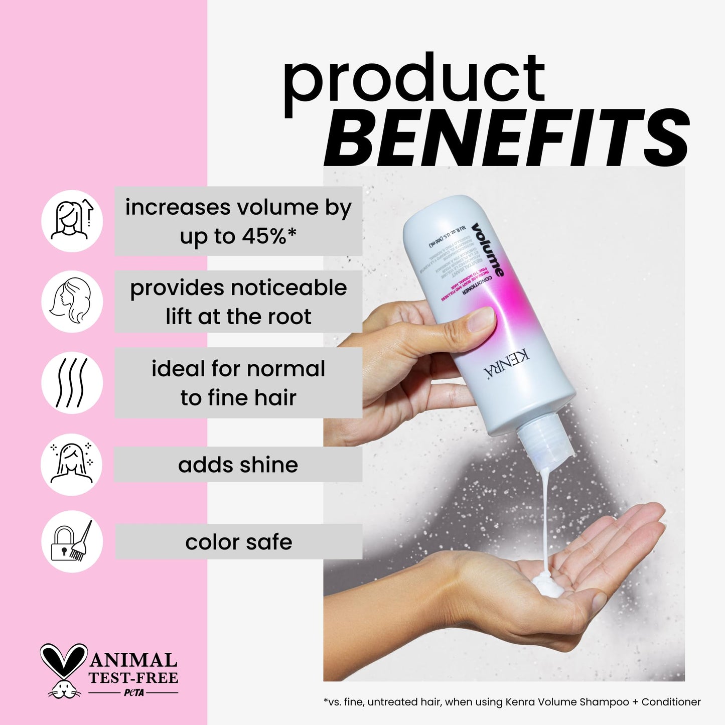 Volume Conditioner | Creates Body, Bounce & Fullness | Increases Volume up to 45% | Adds Shine | Color Safe | Fine To Normal Hair