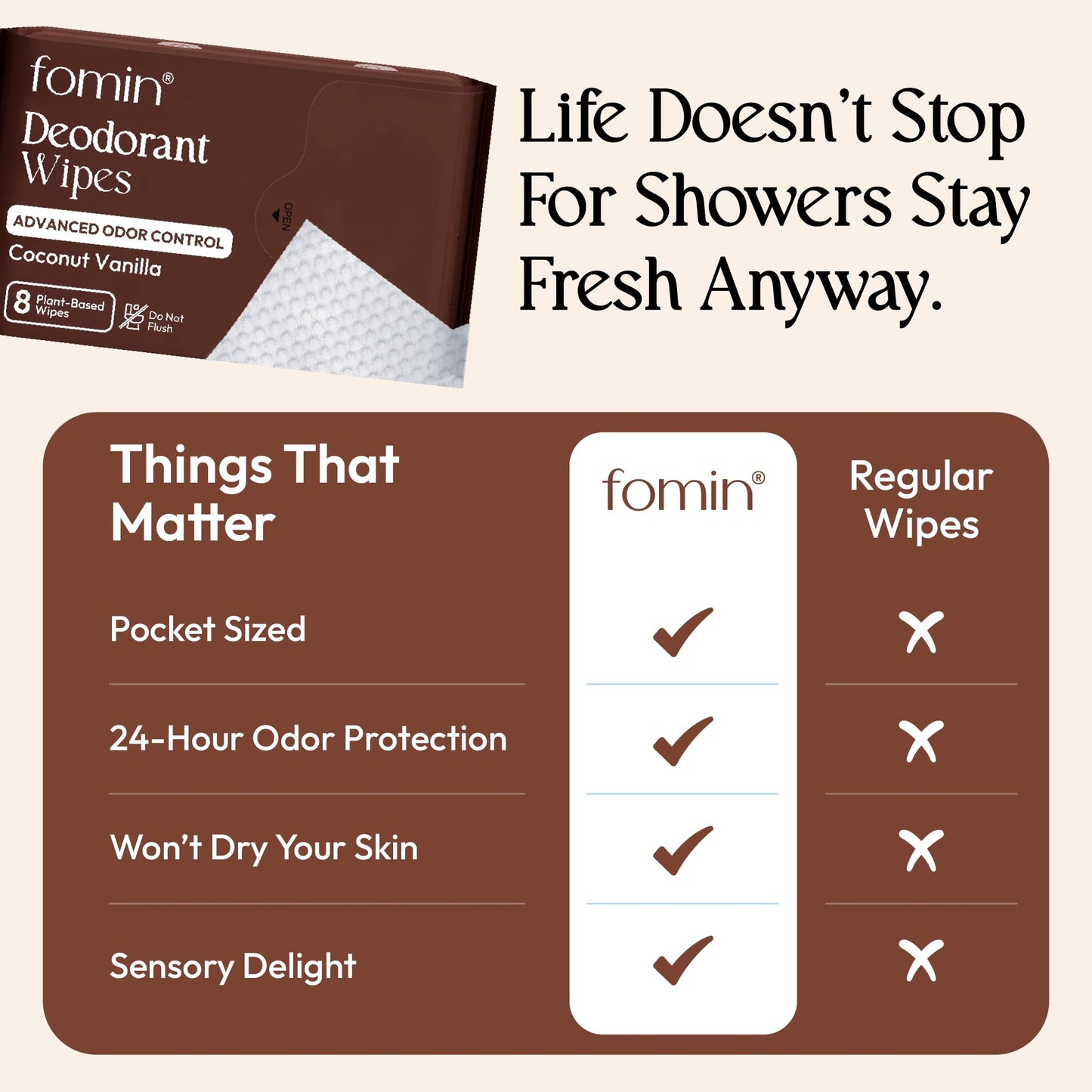 FOMIN Acidified Travel Deodorant Mini Wipes For Women & Men- Coconut Vanilla - 72 Count - pH Balanced, Biodegradeable Mini Deodorant Travel Size Wipes - Plastic-Free, Underarm Body Wipes
