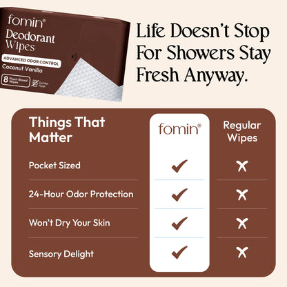 FOMIN Acidified Travel Deodorant Mini Wipes For Women & Men- Coconut Vanilla - 72 Count - pH Balanced, Biodegradeable Mini Deodorant Travel Size Wipes - Plastic-Free, Underarm Body Wipes