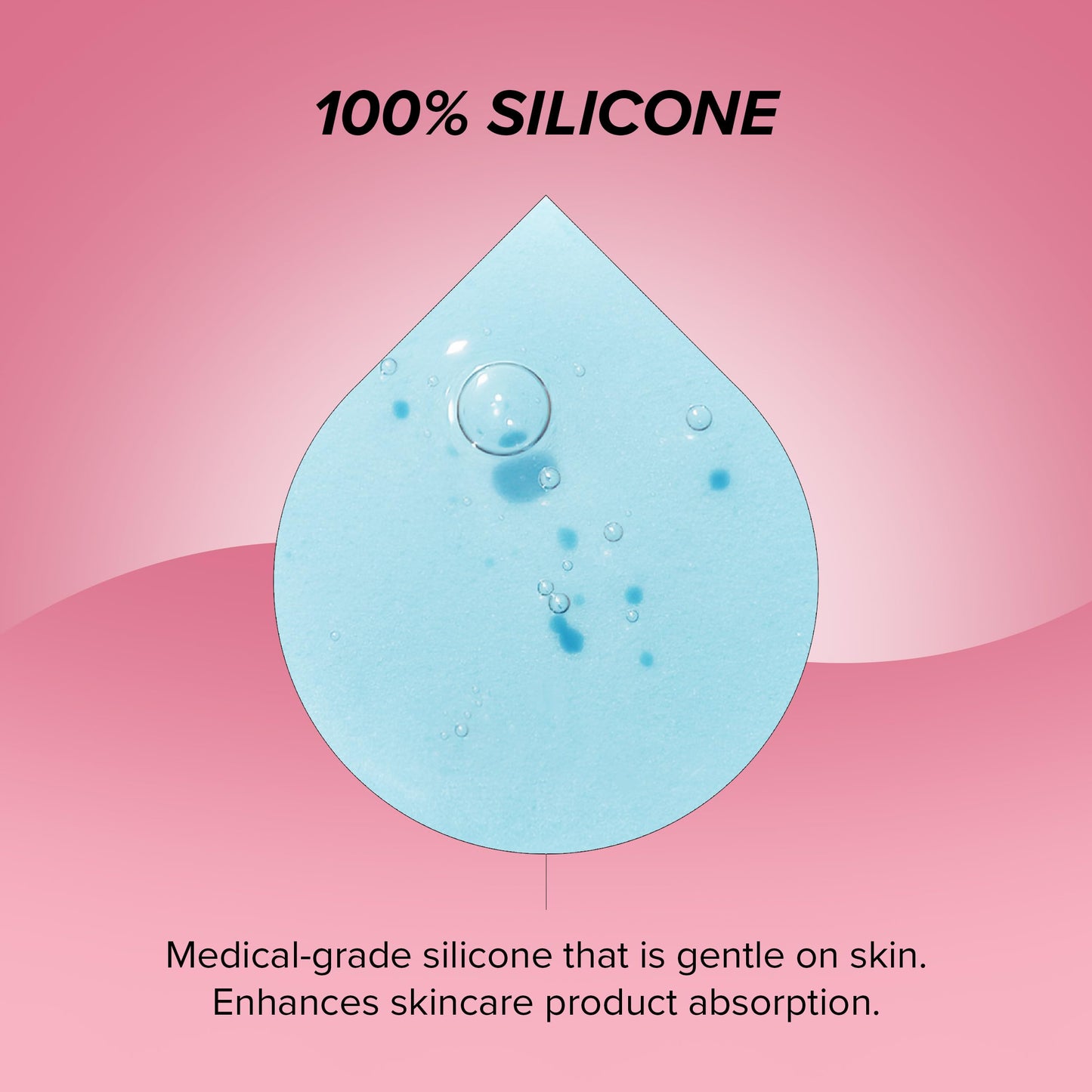 SKIN GYM Eye Kit Re-Usable Mask Collection, Silicone Masks for Under-Eye Hydration, Set of 3