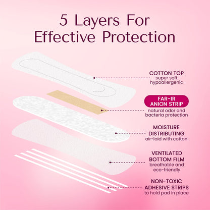 Genial Day - Cotton Panty Liners, Vegan & Non-Toxic Liners, for Women with Far-IR Anion Strip, Soft & Breathable, 6.1 Inches Long (Regular), 216 Liners, 9 Packs X 24