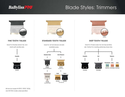 FX3 Standard Tooth Replacement Blades