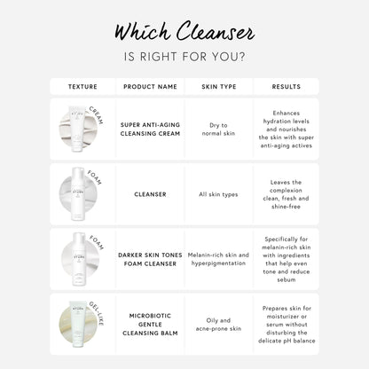 Dr Barbara Sturm Cleanser 150ml