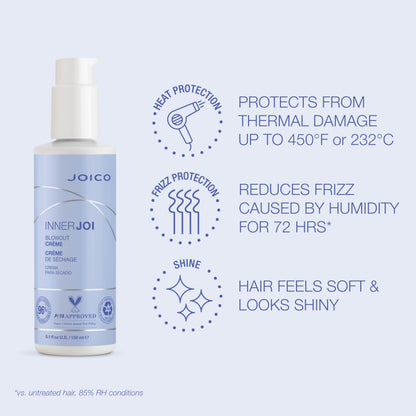 Joico InnerJoi Blowout Creme | Styling For All Hair Types | Sulfate & Paraben Free | Naturally-Derived Vegan Formula