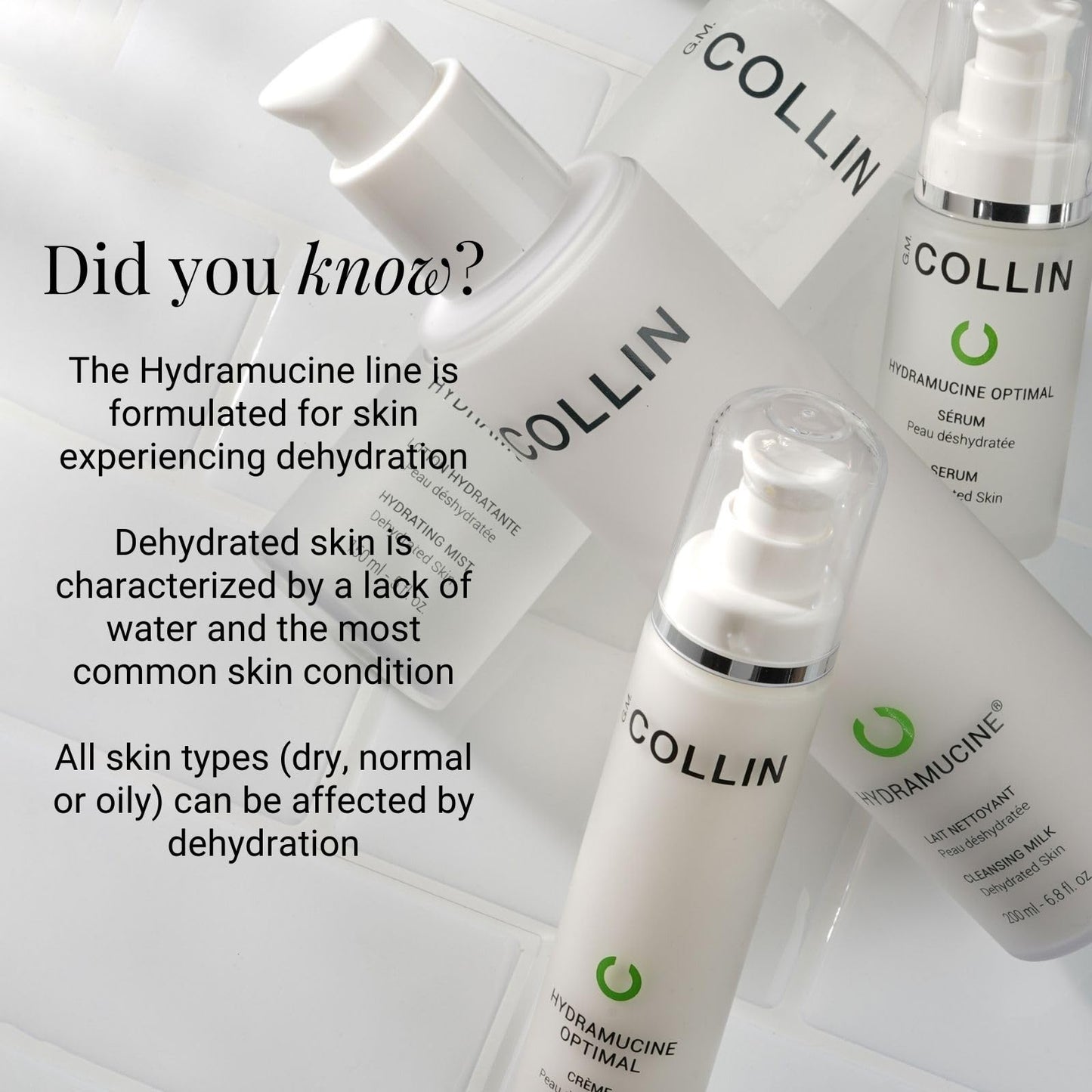 G.M. COLLIN Hydramucine Cream | Hydrating Face Moisturizer with Hyaluronic Acid & Lipids for Dry Skin | Enhances Skin Comfort, Firmness and Tone