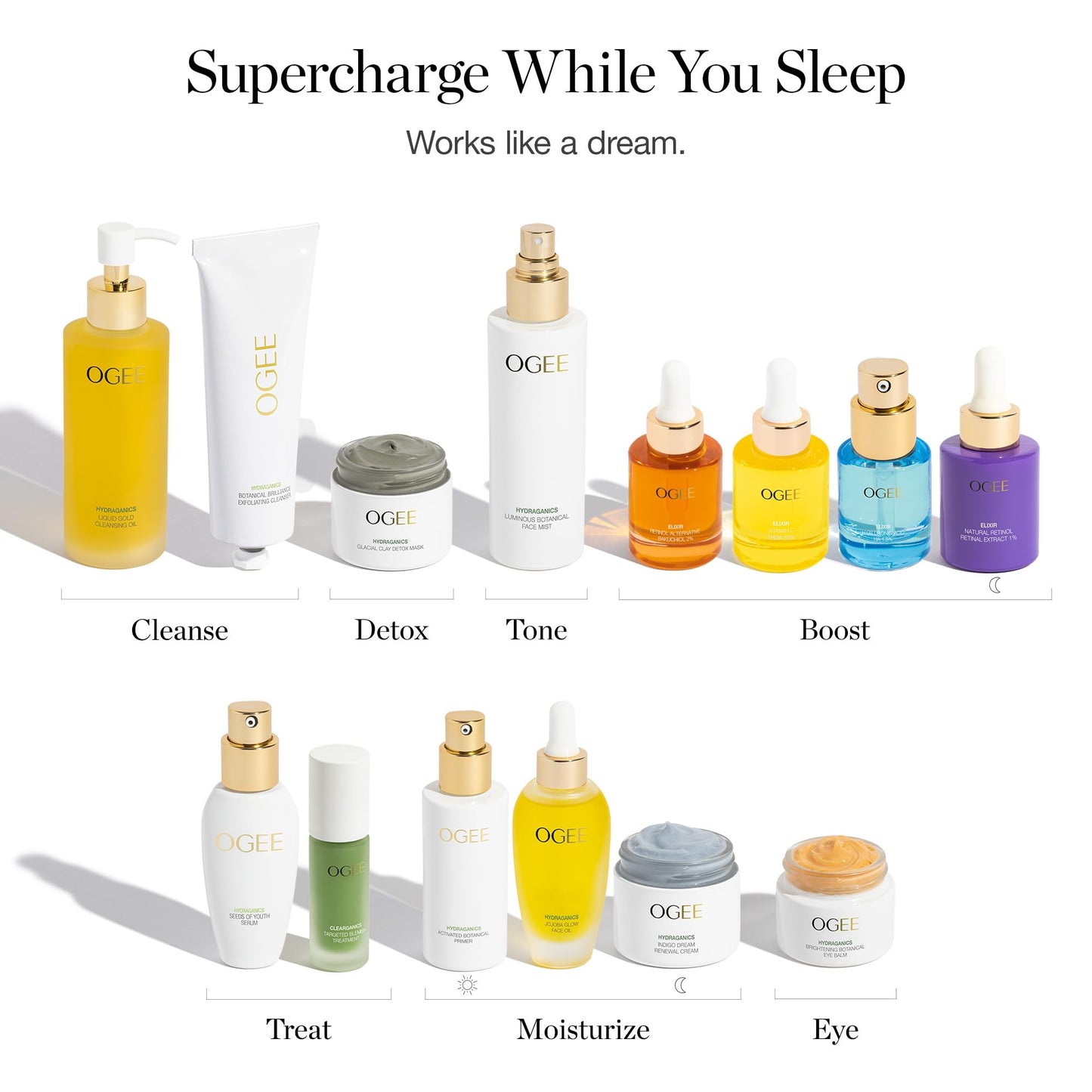 Indigo Dream Renewal Cream Face Moisturizer - Hydrating Face Cream with Hyaluronic Acid & Ceramides - Organic Ingredients, Cruelty-Free & Made in USA