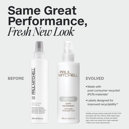 Paul Mitchell Soft Hairspray, Lightweight, Soft Hold + Brushable Finish, For All Hair Types