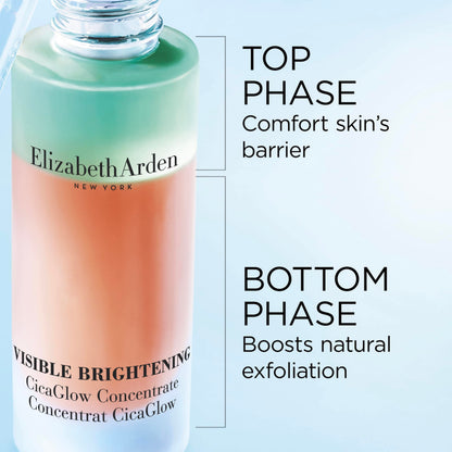 Elizabeth Arden Visible Brightening CicaGlow Concentrate, Dark Spot Corrector for Smooth and Repaired Glowing Skin, Alcohol-Free, 1.0 fl oz