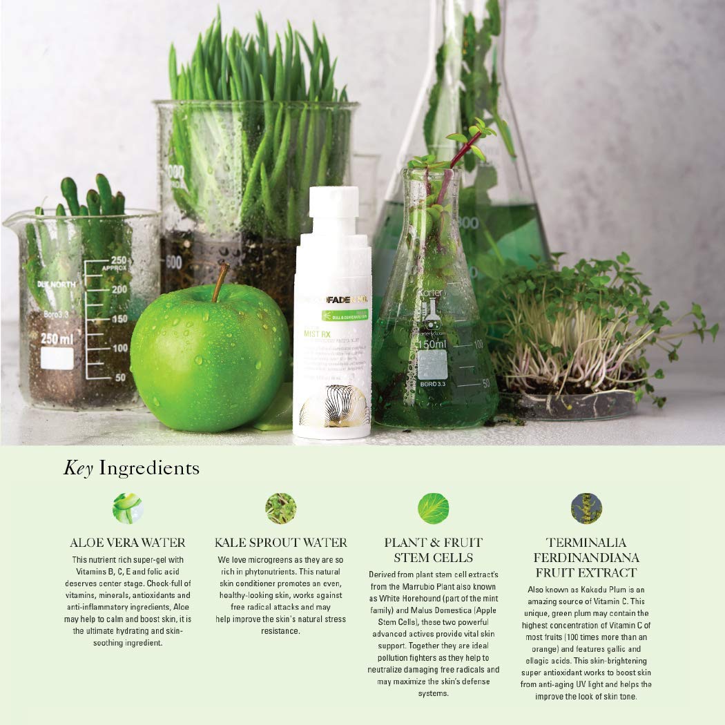 GOLDFADEN MD Mist RX | Daily Nutrient Face Mist | w/Aloe Vera Water, Plant Stem Cells & Antioxidants | Delivers Hydration & Revitalizes | Nourishing Makeup Setting Spray | 2.0 fl oz / 80 mL