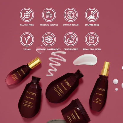 Mineral Hair Care Kits – Shampoo, Mud & Treatments for All Hair Types