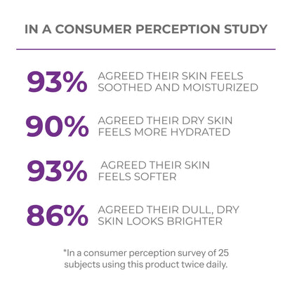 NassifMD Skin Barrier Protection Cream with Centella Asiatica - Healing Moisturizer for Sensitive & Post-Treatment Skin - Reduces Redness, Plumps Fine Lines